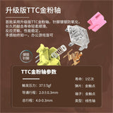 Royal Axe R68/R87/R100/108 Mechanical Keyboard