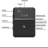 Wireless Noise Cancelling Clip On Cordless Mic For IPhone & Type-C